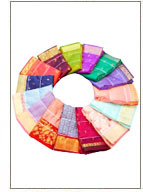 How to Care for Sarees